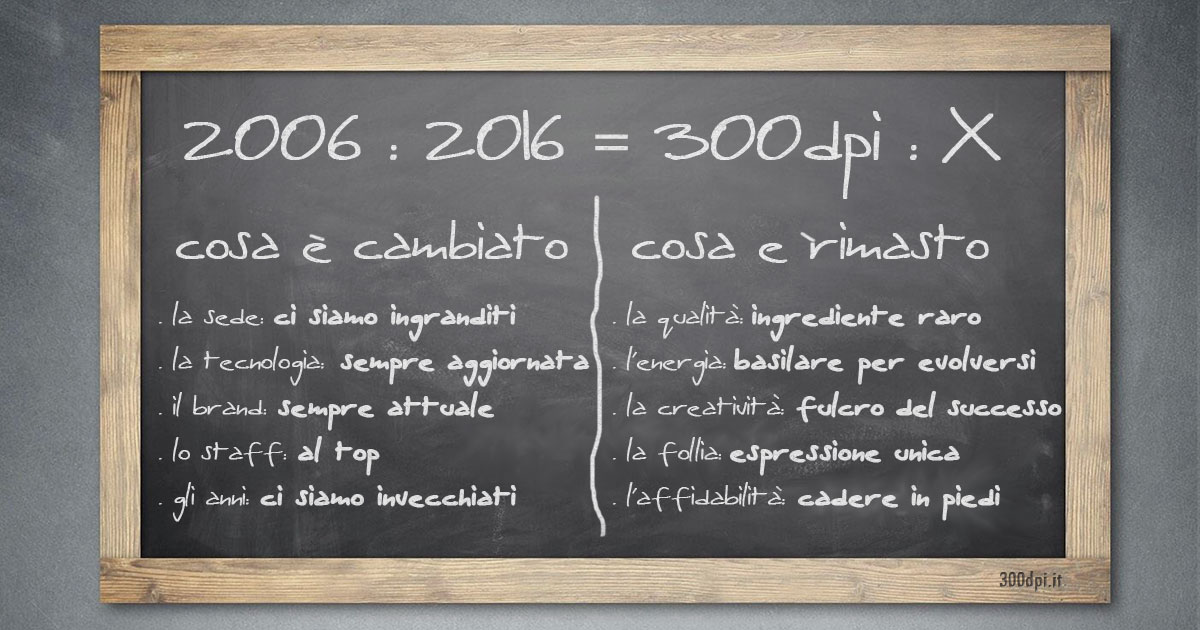 10 anni di 300dpi STUDIO 10 anni di 300dpi STUDIO