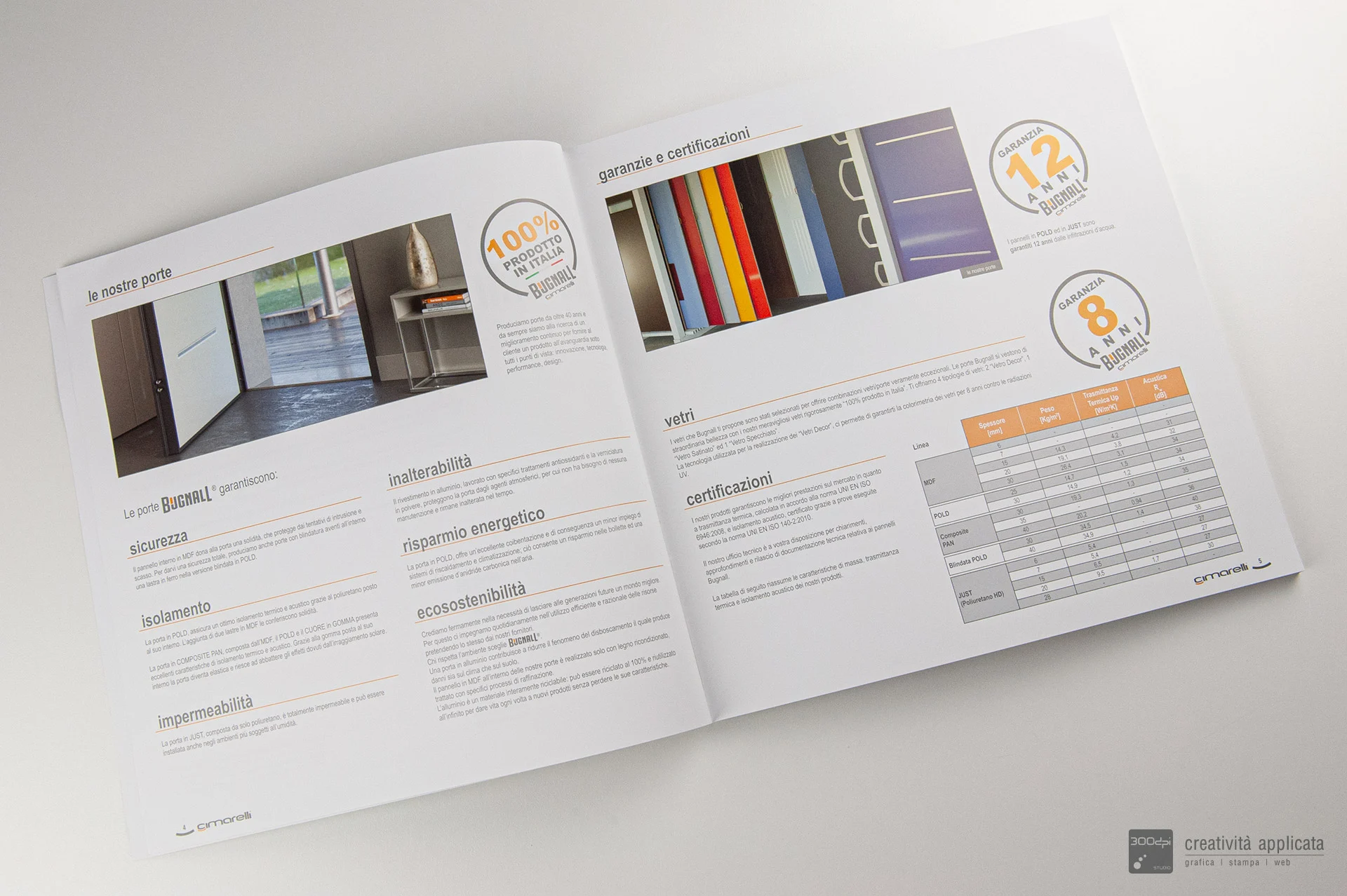 300dpi STUDIO realizzazione cataloghi per aziende - Cliente BUGNALL-CIMARELLI