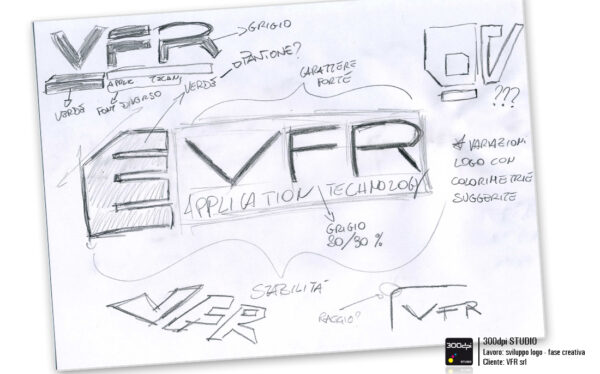 Fase creativa logo VFR srl