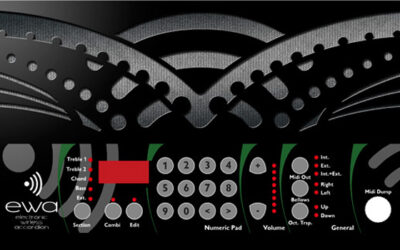 Modellazione traforo BUTTERFLY